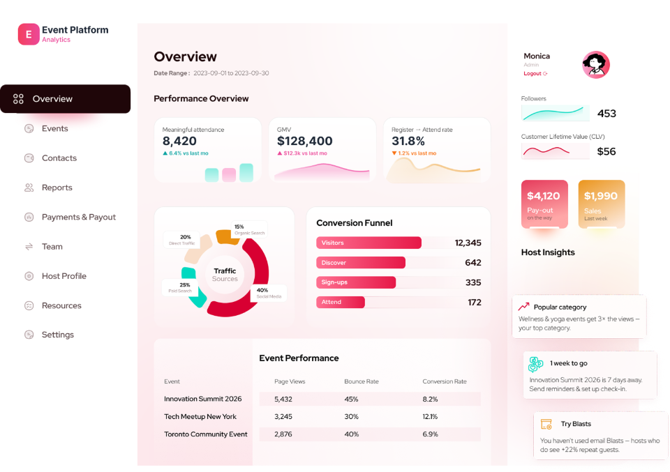 Event platform screen